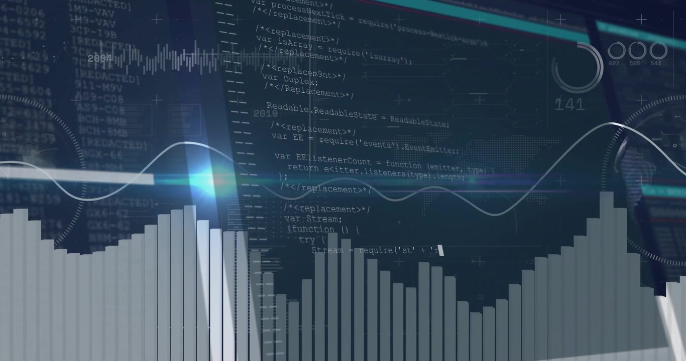 Digital Data Visualization with Financial Charts and Programming Code