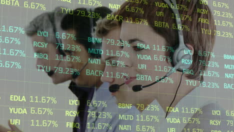 animation of financial data processing over business people using phone headsets