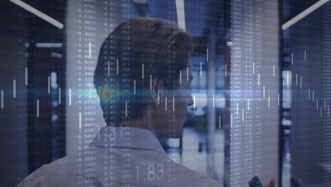 analyzing financial data, businessman with stock market charts in office animation