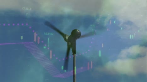 Animation-Von-Pfeilen-Und-Diagrammen-über-Einer-Windkraftanlage,-Die-Sich-über-Den-Himmel-Mit-Wolken-Bewegt