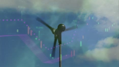 animación de flechas y gráficos sobre la turbina eólica moviéndose sobre el cielo con nubes
