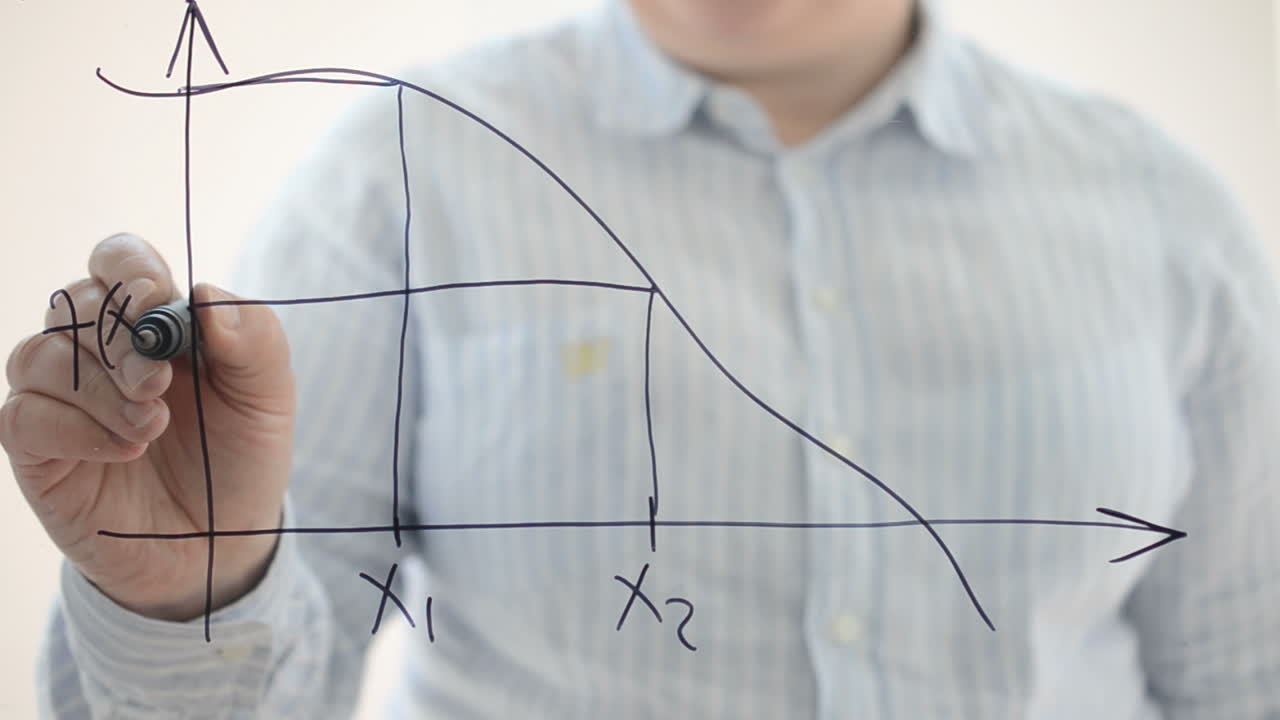 Álgebra. La función decreciente. Escribimos con un marcador