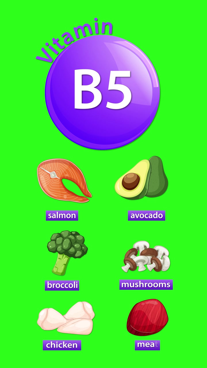 Icona animata della vitamina B5 con fonti alimentari illustrate, sfondo verde brillante, aspetto sequenziale fluido
