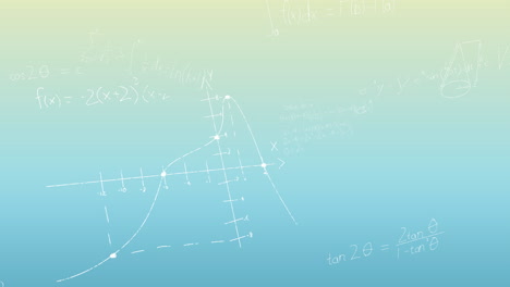 animation of mathematical equations on blue background