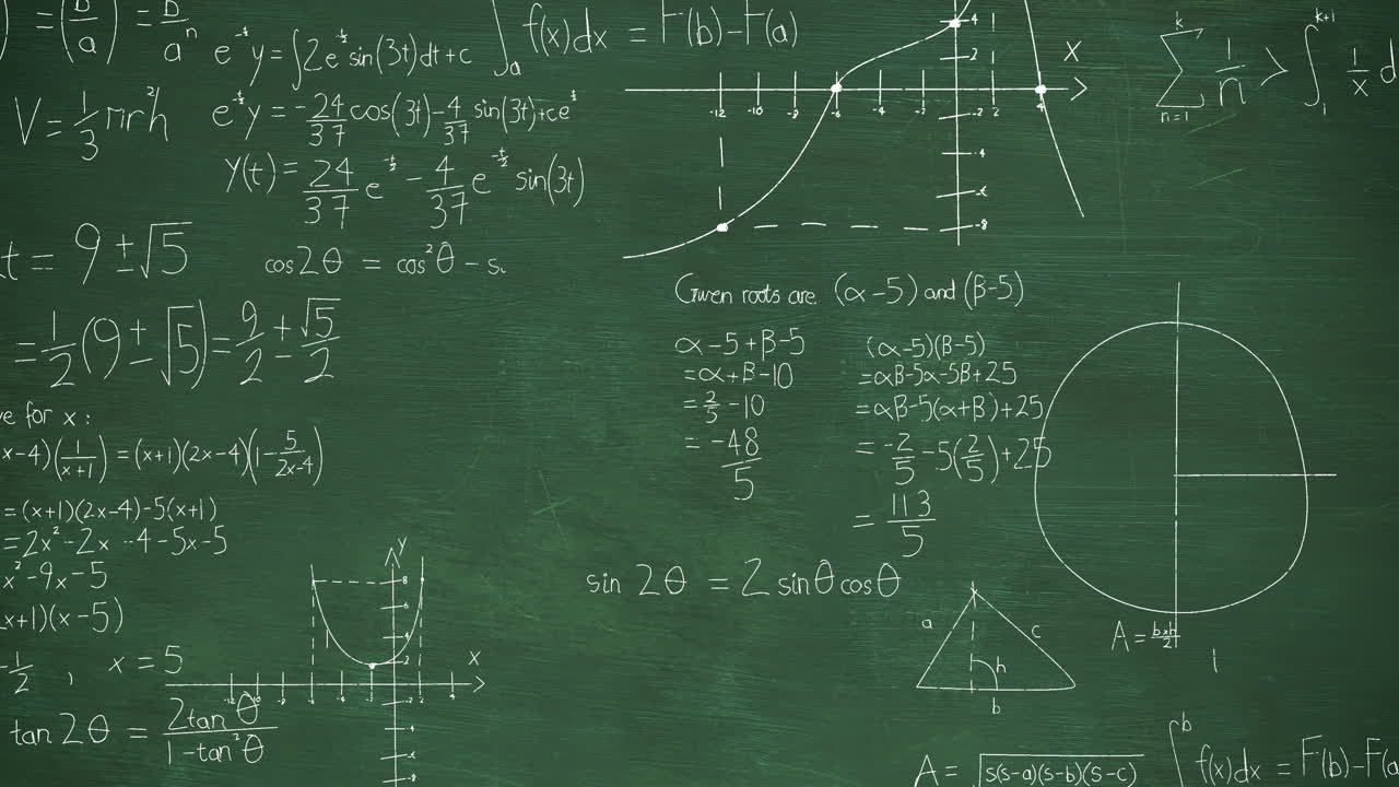 animación de ecuaciones matemáticas y dibujos en pizarra verde