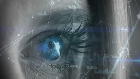 tecnología ocular