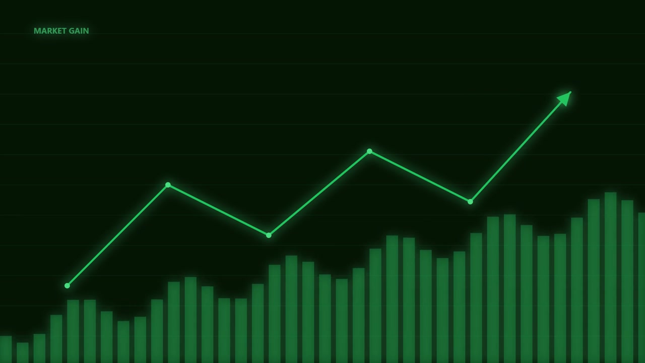Green Financial Market Growth Chart with Animated Line Graph