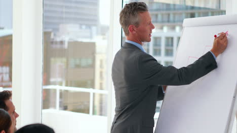hombre de negocios usando el tablero durante la presentación