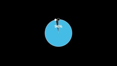 Pie-Chart-0-to-100%-Percentage-Infographics-Loading-Circle-Ring-or-Transfer,-Download-Animation-with-alpha-channel.