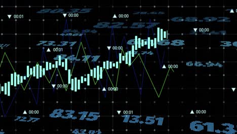 animation of financial data processing with numbers over black background