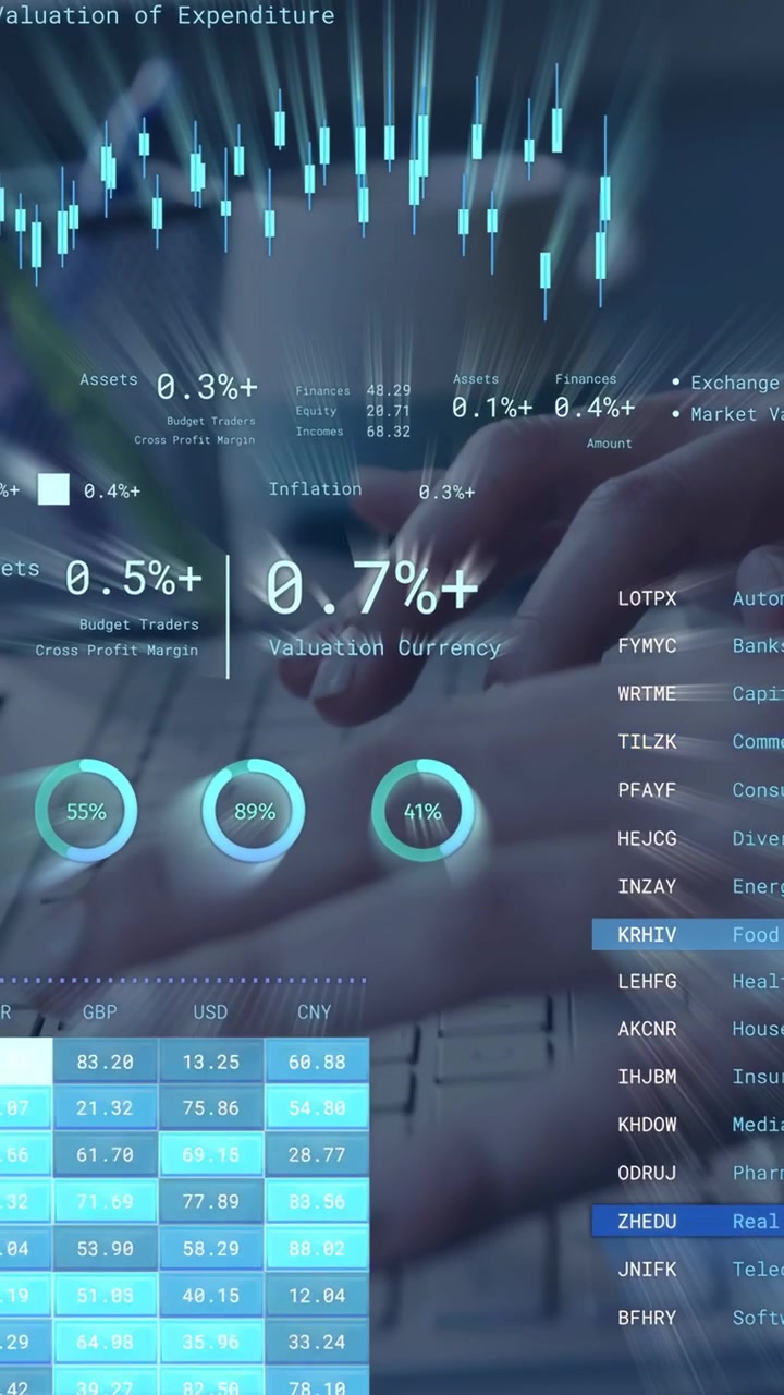Vertikal video: Kvinnehender taster på tastatur, starter finansdiagrammer som oppdateres for sporing.