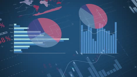 animación del procesamiento de datos financieros y las estadísticas