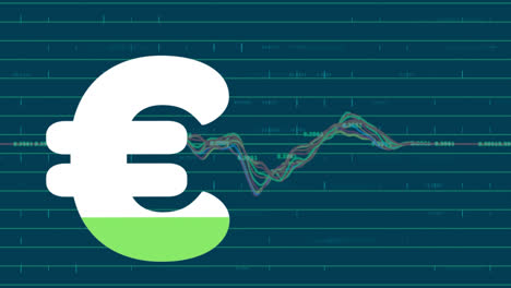 Animation-Eines-Euro-Zeichens,-Das-Sich-über-Der-Finanzdatenverarbeitung-Grün-Füllt