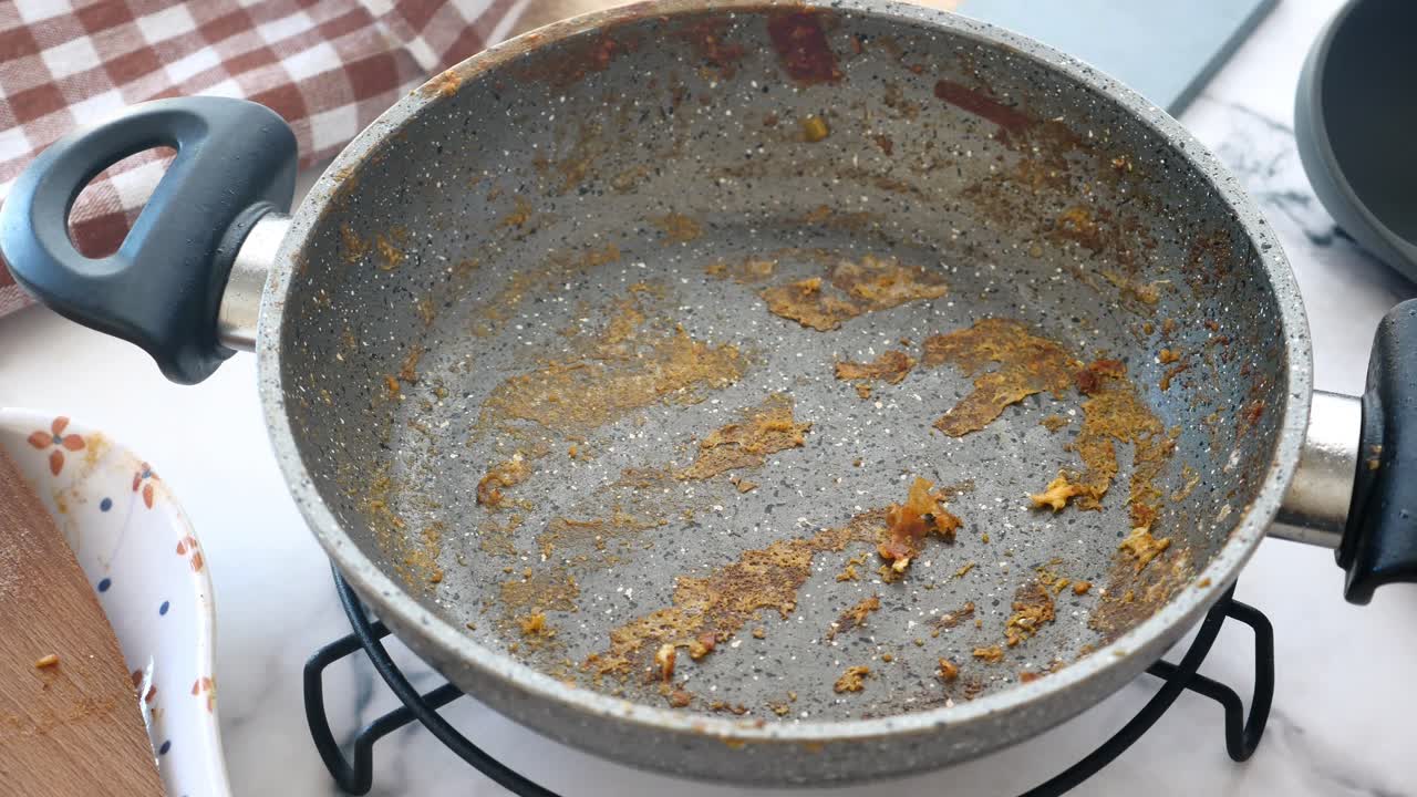 Dirty, Used Cooking Pan