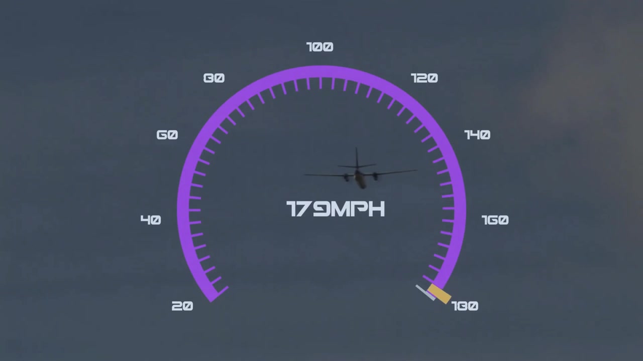 Opening with speedometer overlaying jet, purple fill moving, indicating rising then falling speed