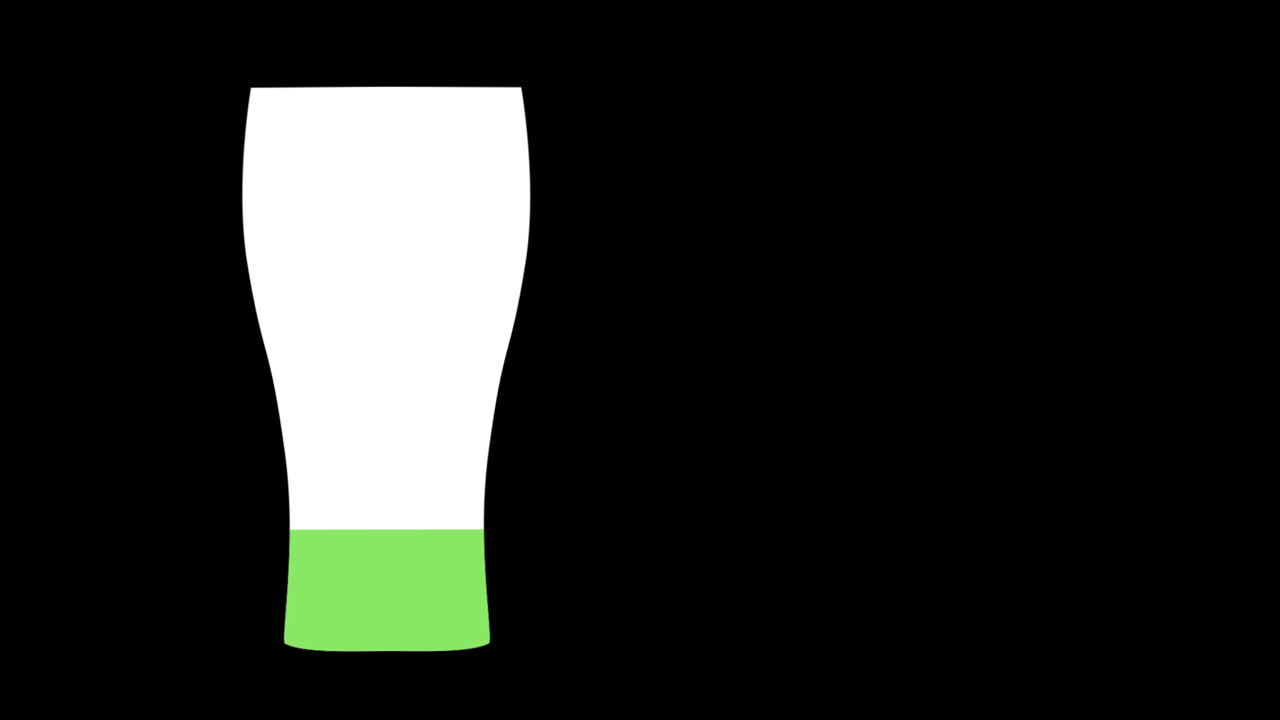 Glass filled with green colour