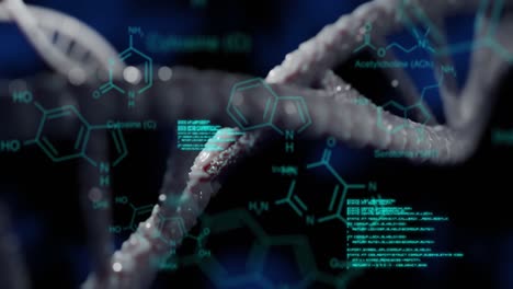 procesamiento de datos sobre la estructura química y del adn contra un fondo azul