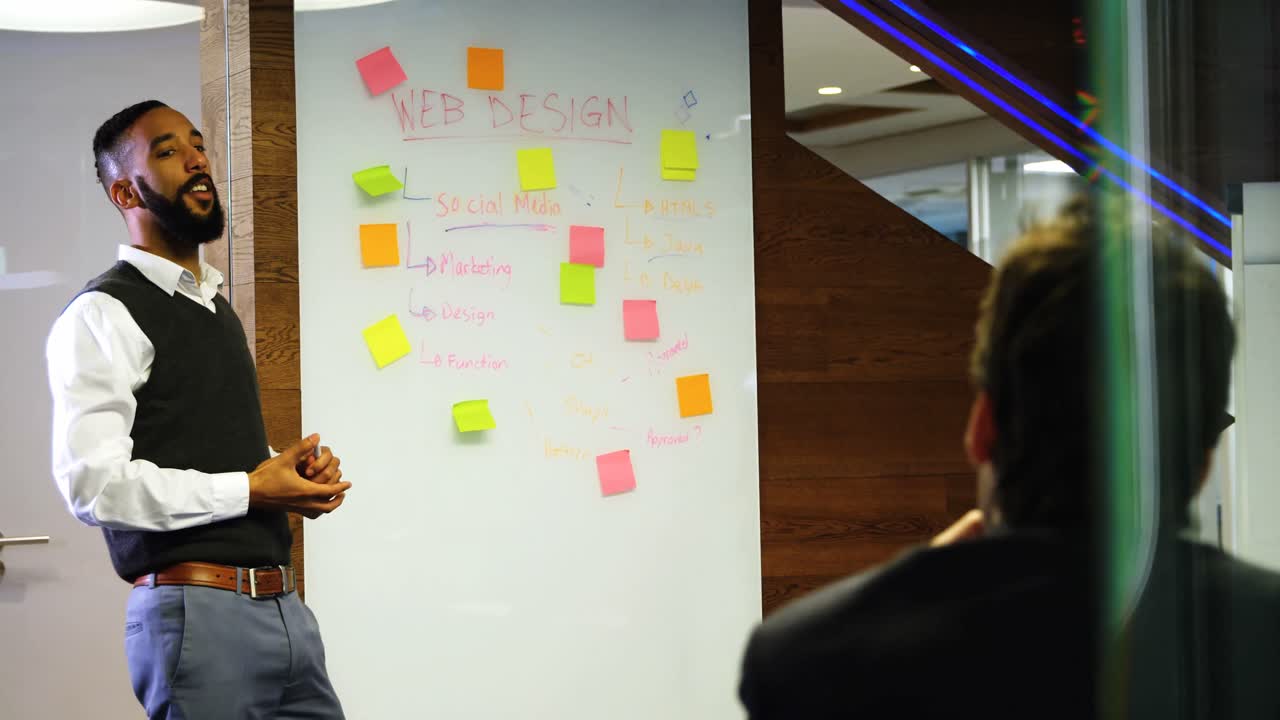 Executive discussing on glass whiteboard 4k