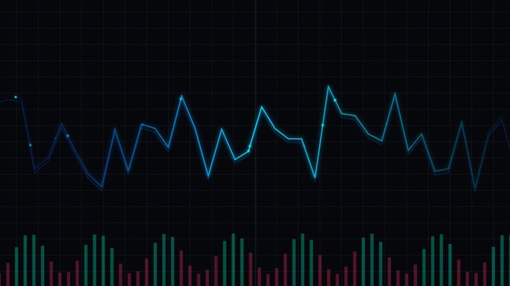 Digital Audio Waveform and Frequency Spectrum Visualization