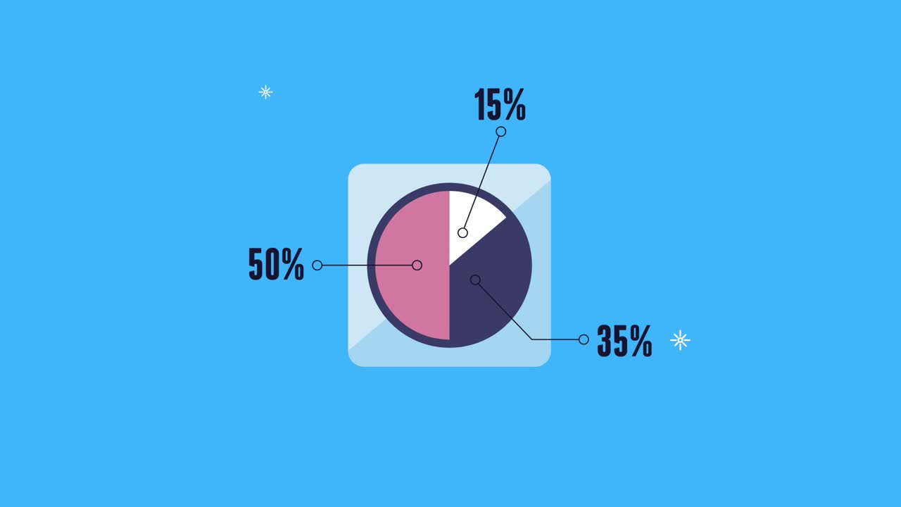 financial statistics pie infographic animation