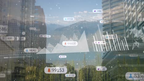 Animación-Del-Procesamiento-De-Datos-Sobre-El-Paisaje-Urbano