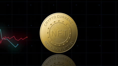 moneta d'oro con testo nft e animazione di criptovaluta su grafico finanziario