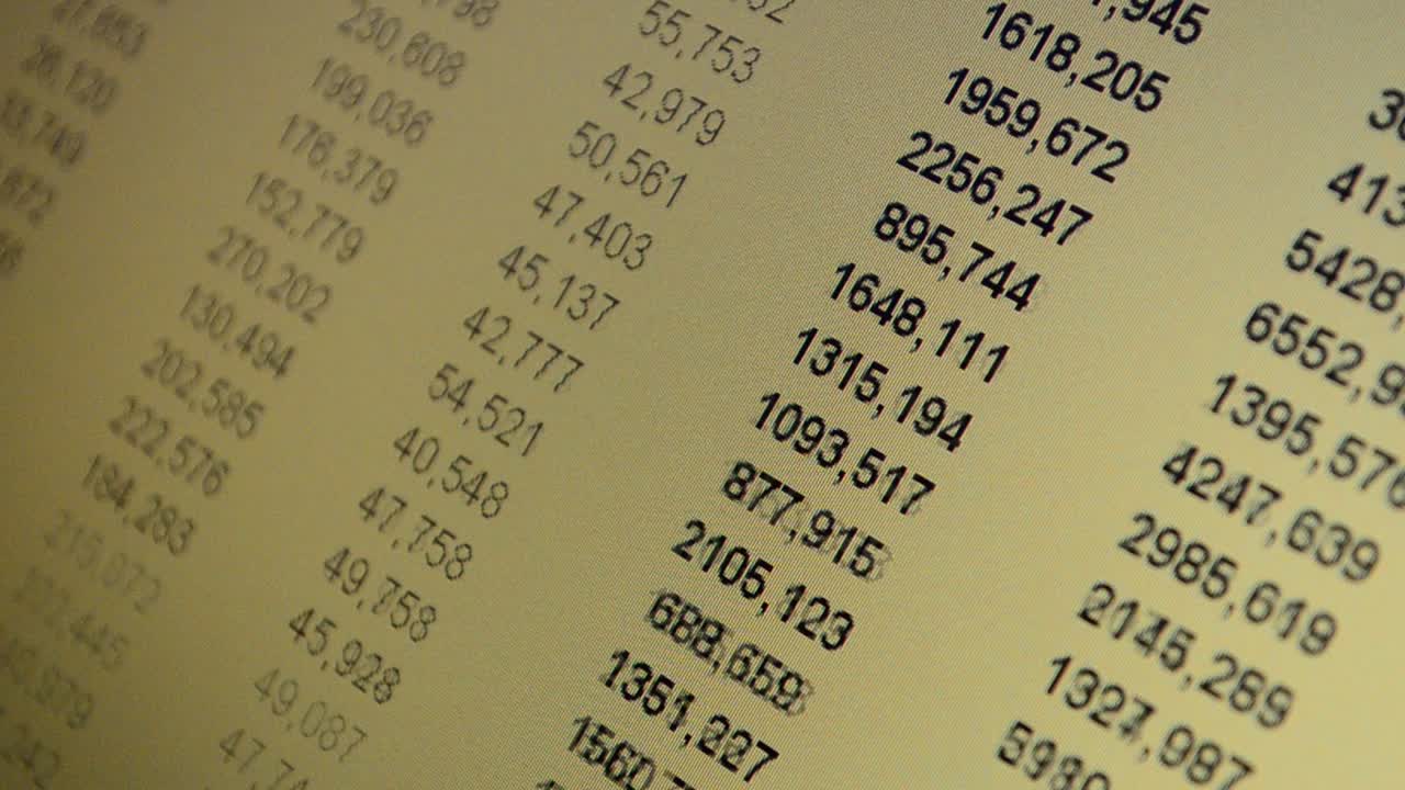 Figures in the movement. Investment analysis