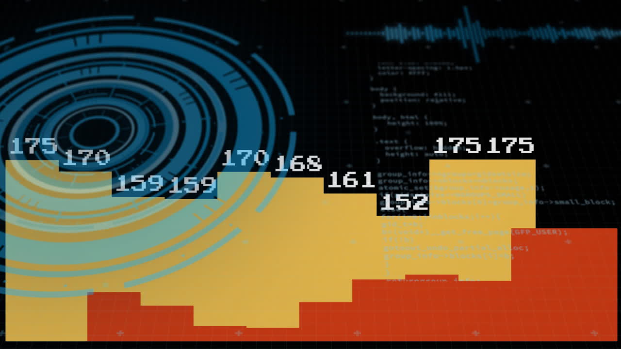 Animation of diagrams and data processing over scope scanning