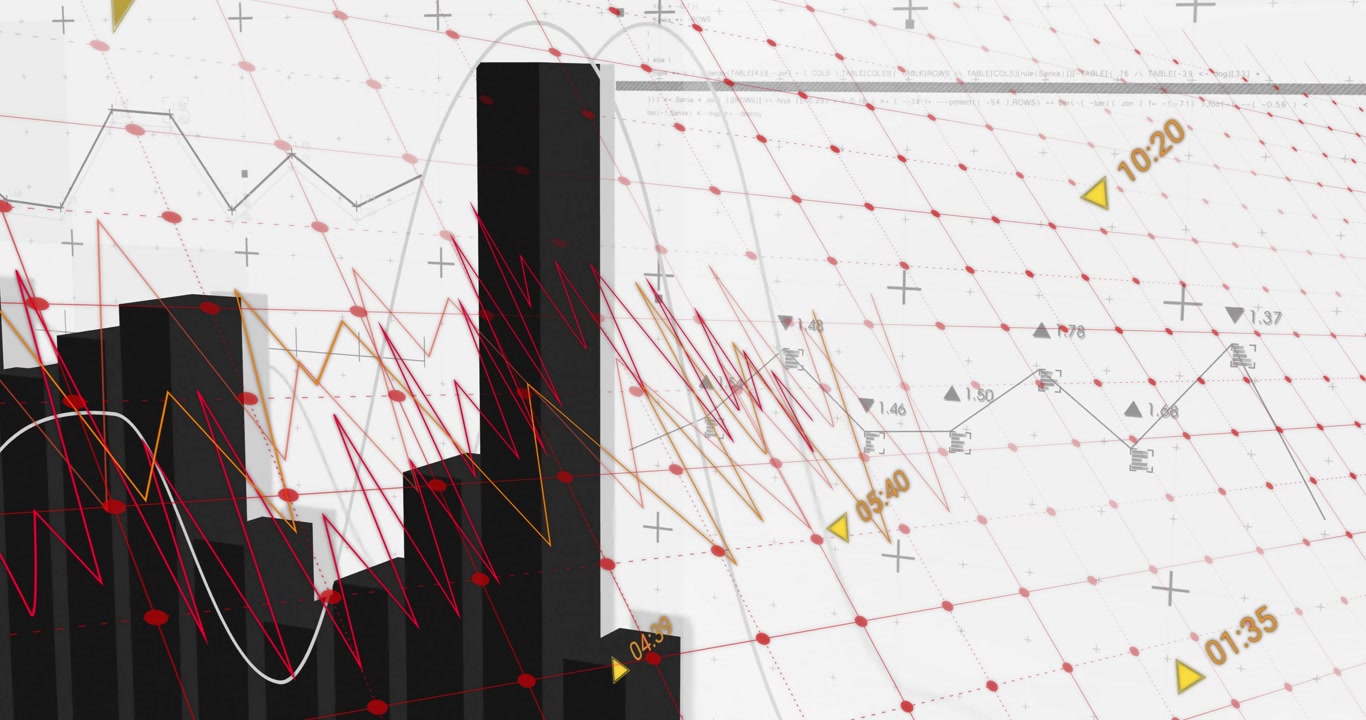 Financial data and time markers animation over fluctuating graph and bar chart