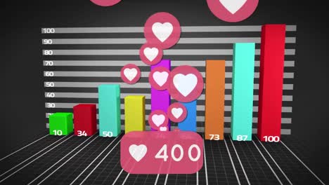animation of social media icons and numbers over statistics and data processing