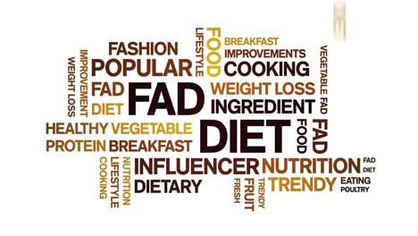 fad diet animated word cloud,design tag animation typography seamless loop.