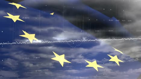 animation of financial data processing over and flag of eu over sky with clouds