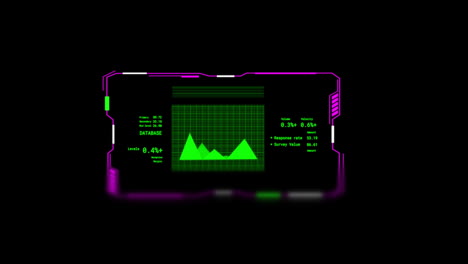 Animation of interface with green chart processing data, on black background