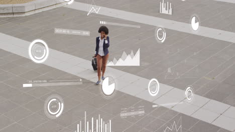 animación de datos de negocios sobre mujeres afroamericanas que usan teléfonos inteligentes