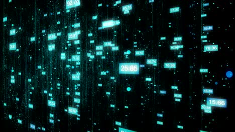 el mundo digital
