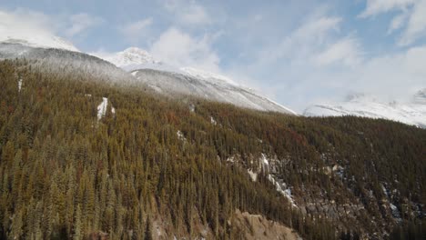 Vista-Panorámica-De-Las-Montañas-Rocosas-Canadienses-Con-Bosque-Siempre-Verde-Y-Cumbres-Nevadas-En-Canadá