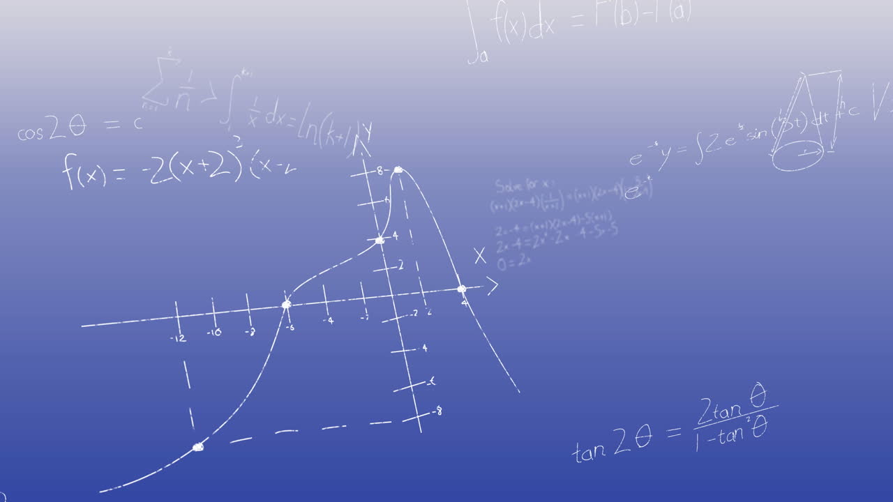 수학적 수식의 애니메이션과 데이터 처리