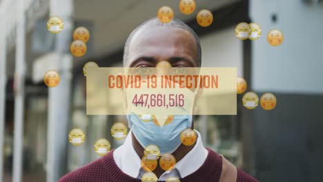 animation of covid 19 text and emojis over african american man wearing face mask