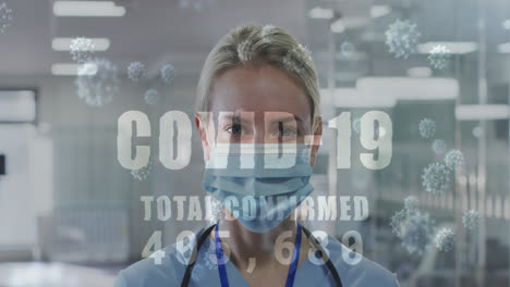 animation of word covid-19 and numbers over female doctor