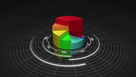 animación de estadísticas y procesamiento de datos financieros sobre círculos