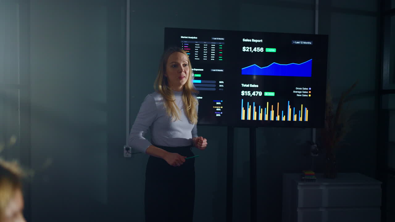 presentación de negocios al equipo