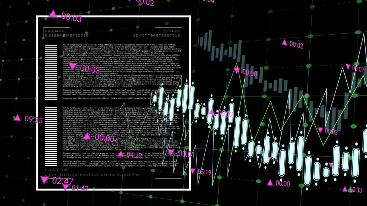 Financial data and algorithmic analysis with graphs and binary coding animation