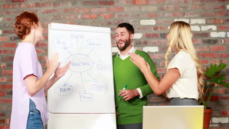 equipo de negocios casuales teniendo una reunión