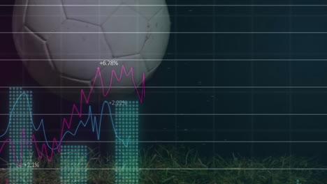 animación de múltiples gráficos y números sobre la pelota de fútbol que cae en el suelo