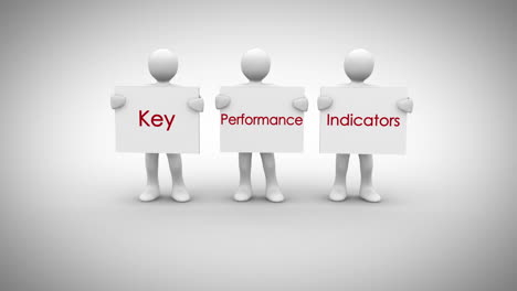 white characters showing signs saying key performance indicators