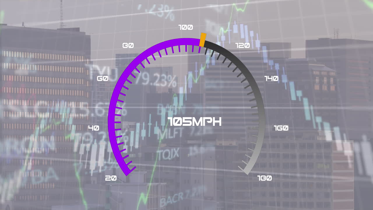 animación de números cambiantes en el velocímetro con múltiples gráficos y tablero de comercio sobre la ciudad