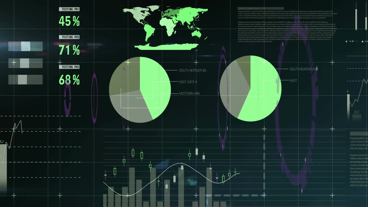 On data update central purple HUD rotating, showing green pies and candles visualizing finance