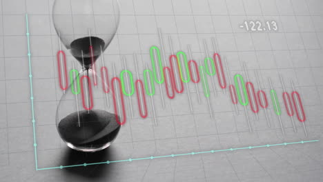 animación del procesamiento de datos financieros a través de un reloj de arena