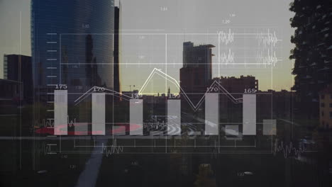 overlaying charts of financial data on urban cityscape during sunset animation