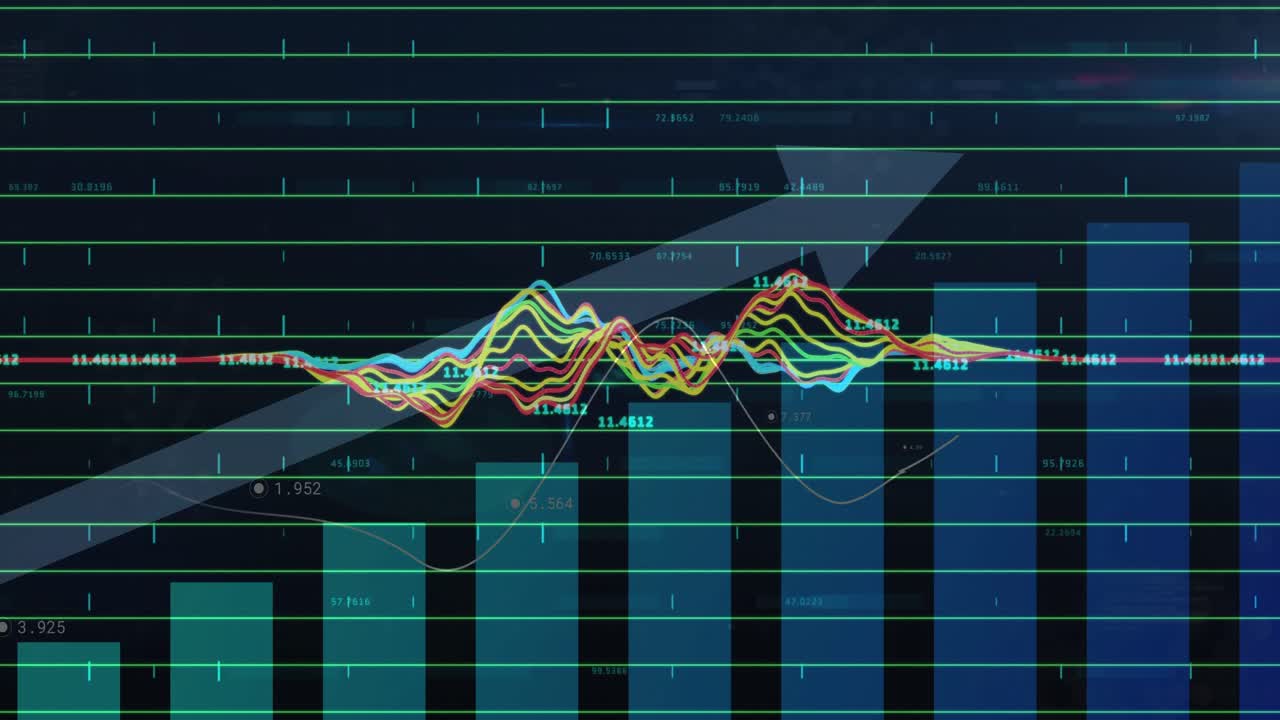 Finance dashboard updating data, animating teal-blue bars and colored lines rising then settling